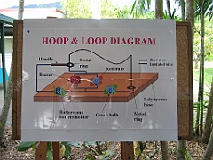 Cairns34 Science on the Oval